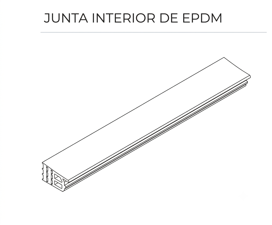 junta interior